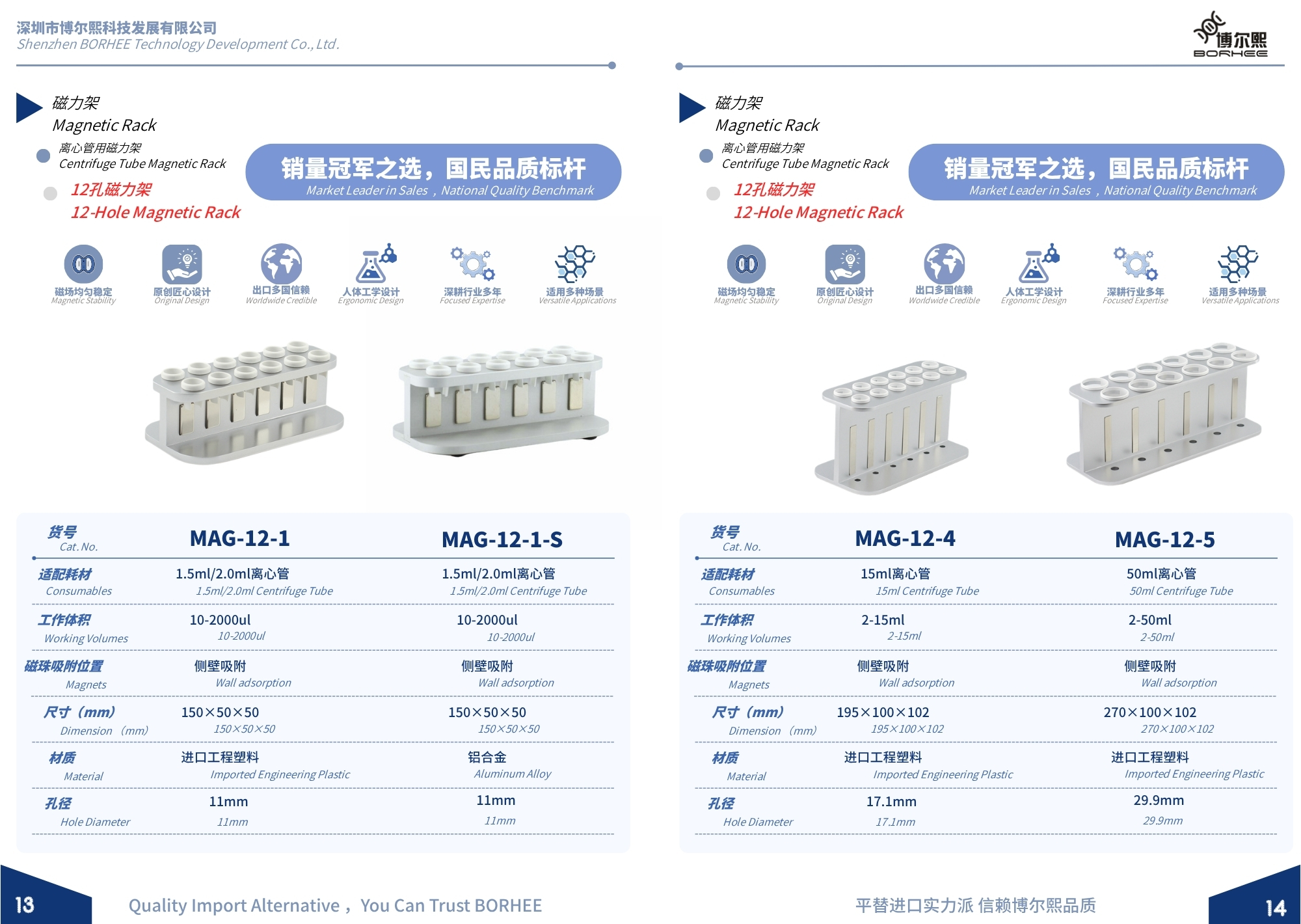 New BORHEE Magnetic Rack Product Brochure Now Available - Page 8