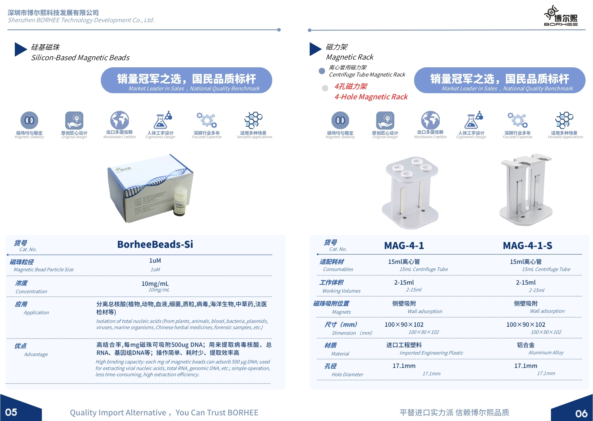 New BORHEE Magnetic Rack Product Brochure Now Available - Page 4