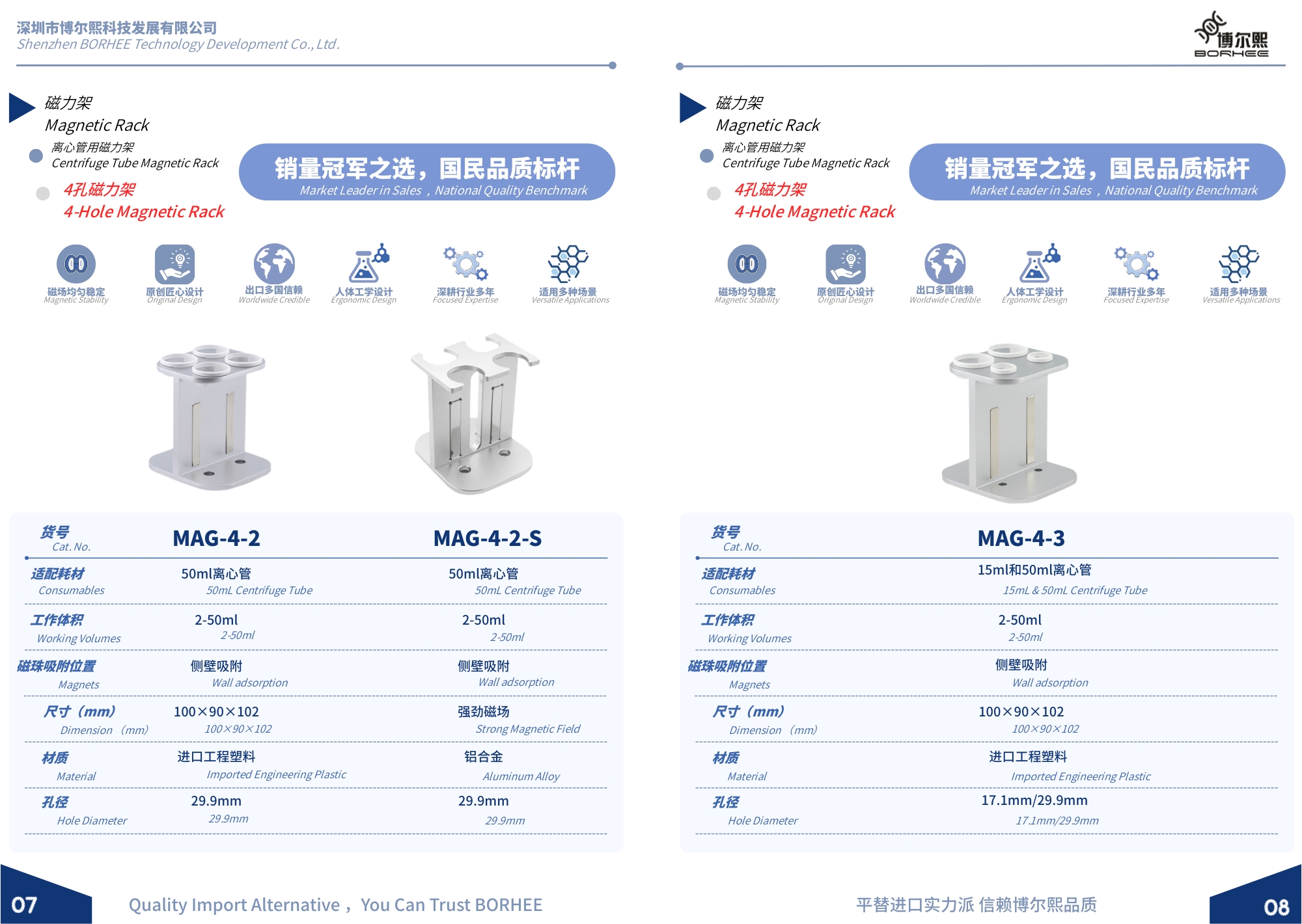 New BORHEE Magnetic Rack Product Brochure Now Available - Page 5