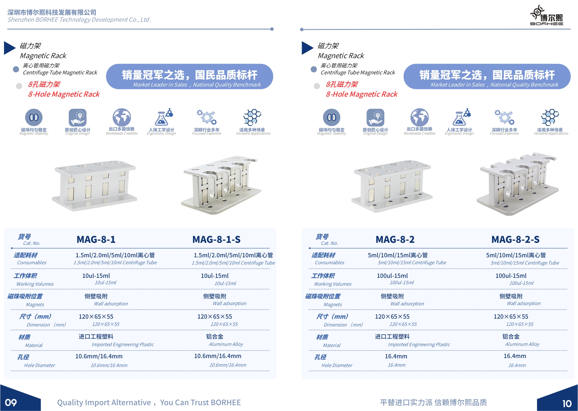 New BORHEE Magnetic Rack Product Brochure Now Available - Page 6