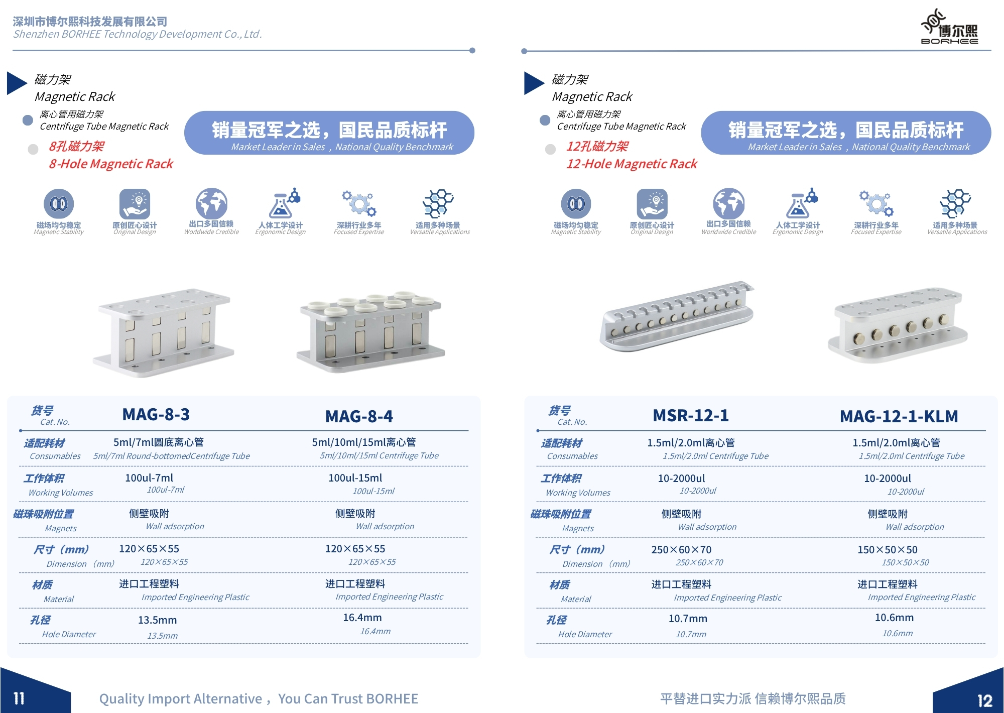 New BORHEE Magnetic Rack Product Brochure Now Available - Page 7