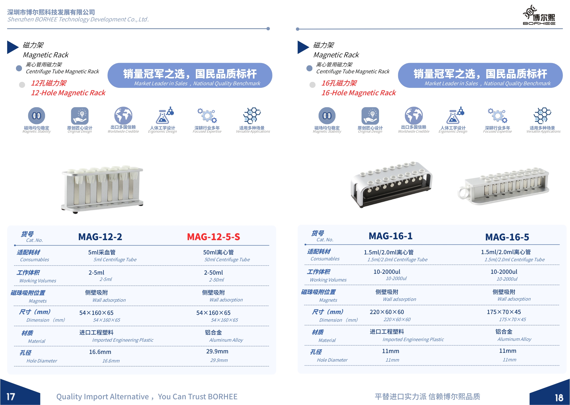 New BORHEE Magnetic Rack Product Brochure Now Available - Page 10