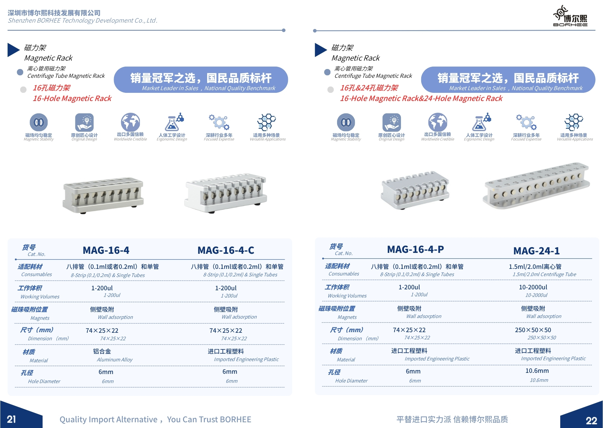 New BORHEE Magnetic Rack Product Brochure Now Available - Page 12