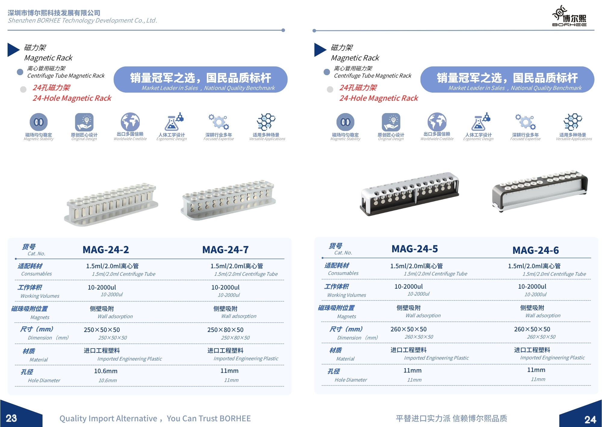 New BORHEE Magnetic Rack Product Brochure Now Available - Page 13