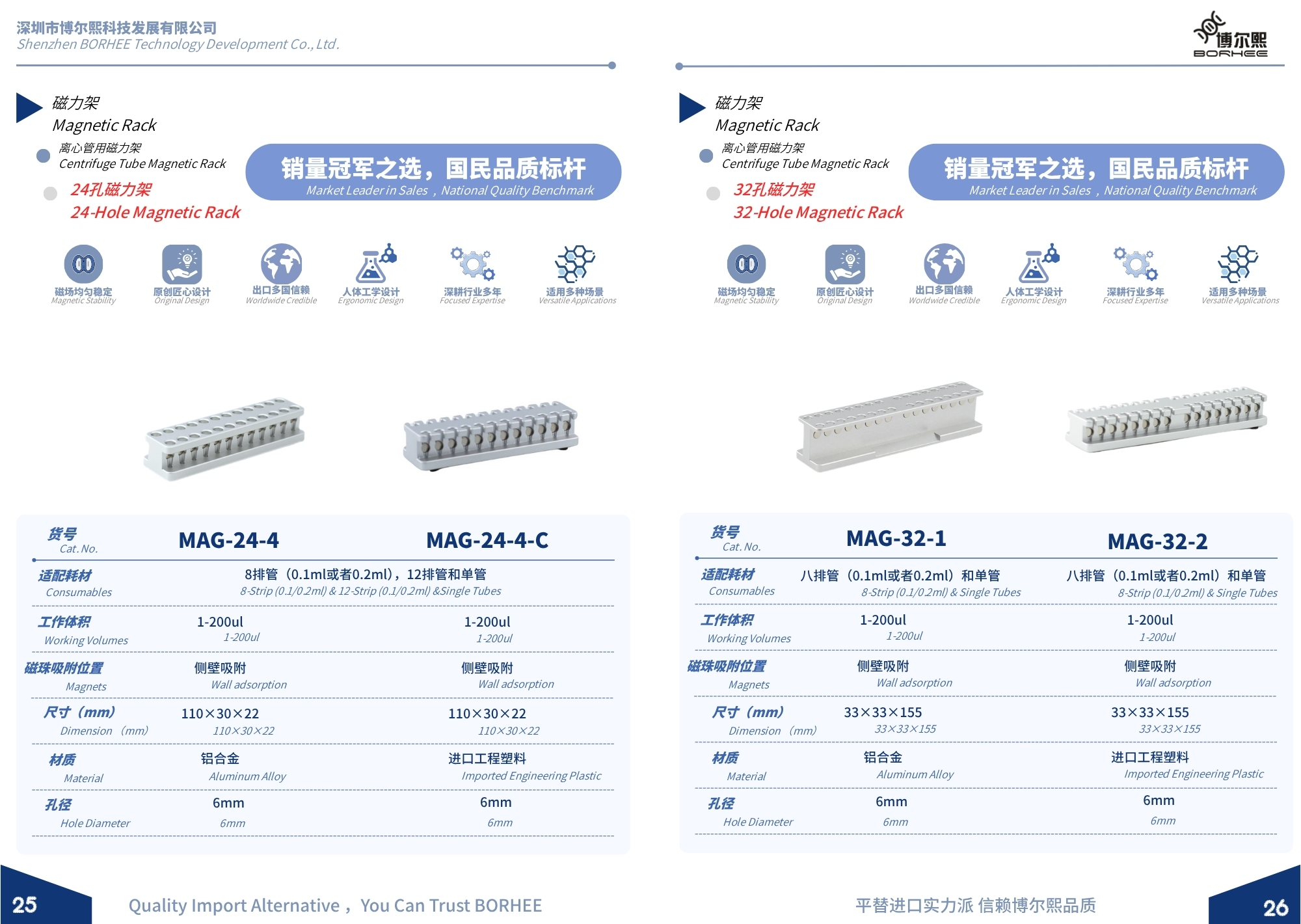 New BORHEE Magnetic Rack Product Brochure Now Available - Page 14