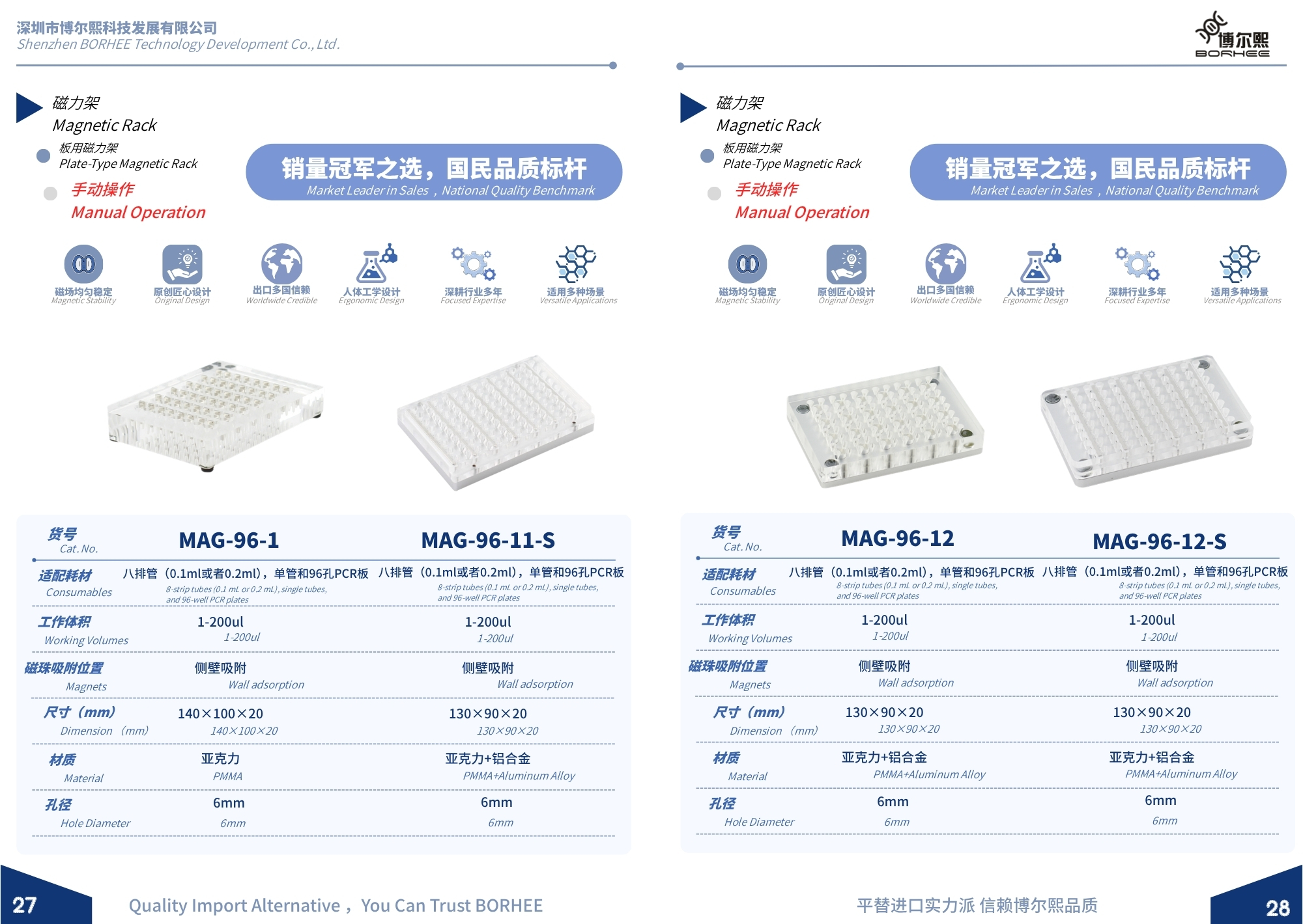 New BORHEE Magnetic Rack Product Brochure Now Available - Page 15