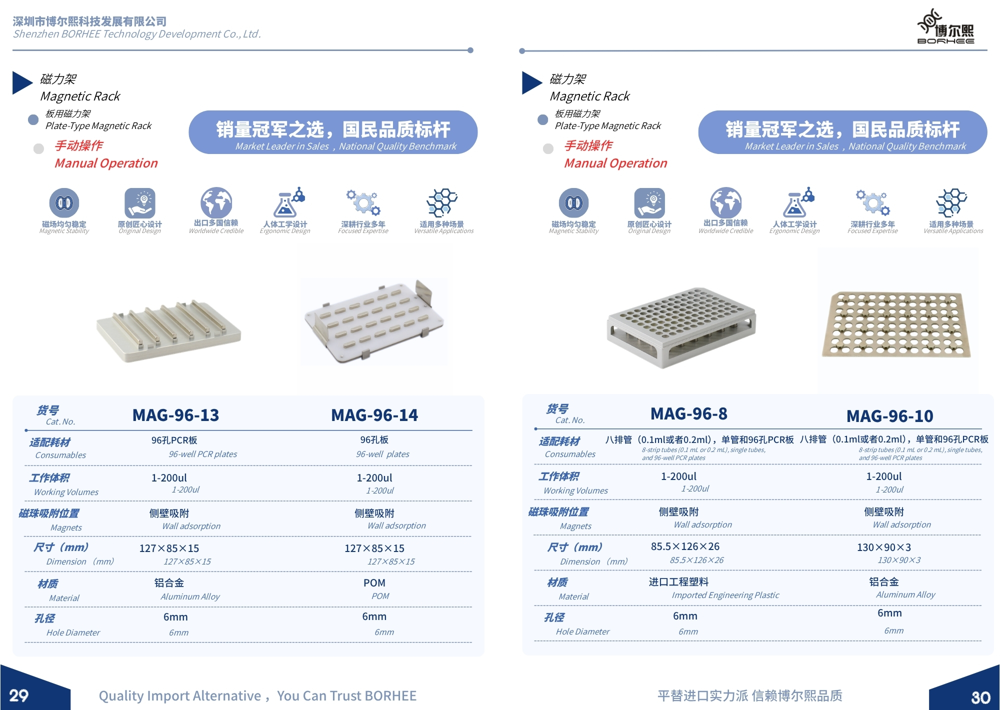 New BORHEE Magnetic Rack Product Brochure Now Available - Page 16