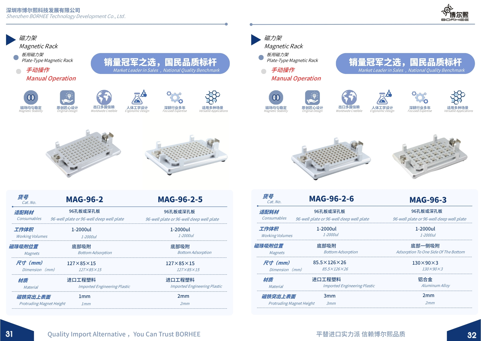 New BORHEE Magnetic Rack Product Brochure Now Available - Page 17