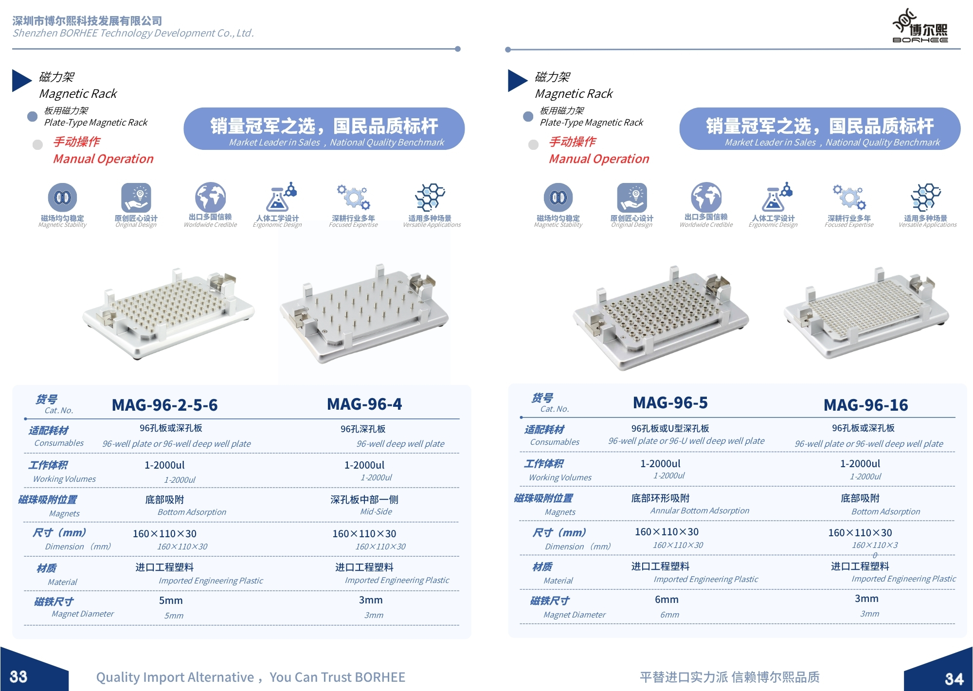 New BORHEE Magnetic Rack Product Brochure Now Available - Page 18