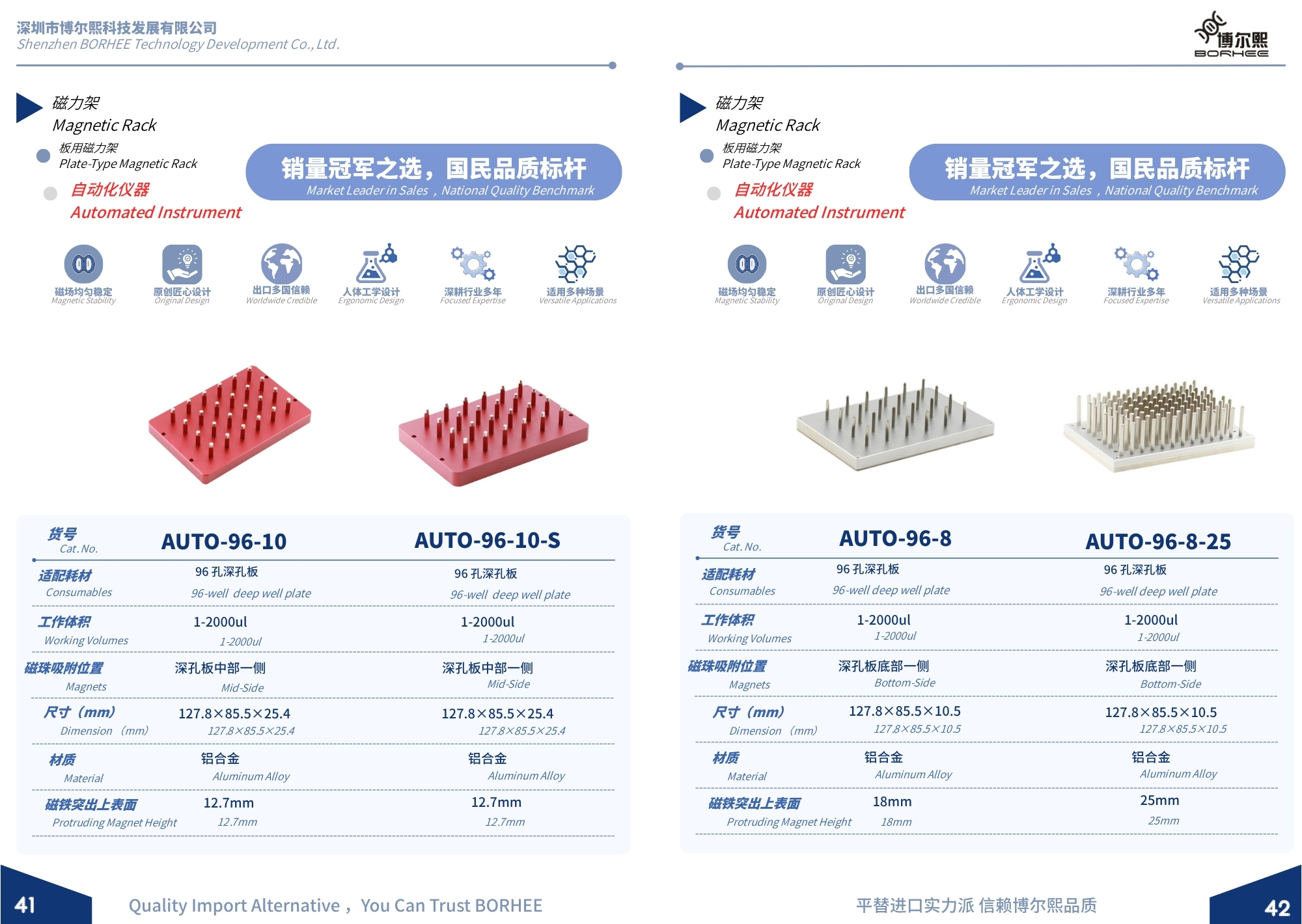 New BORHEE Magnetic Rack Product Brochure Now Available - Page 22