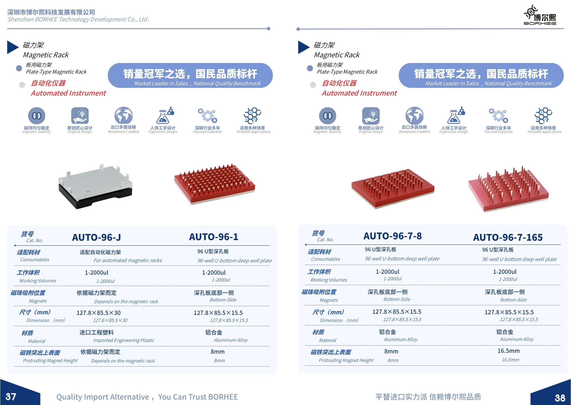 New BORHEE Magnetic Rack Product Brochure Now Available - Page 20