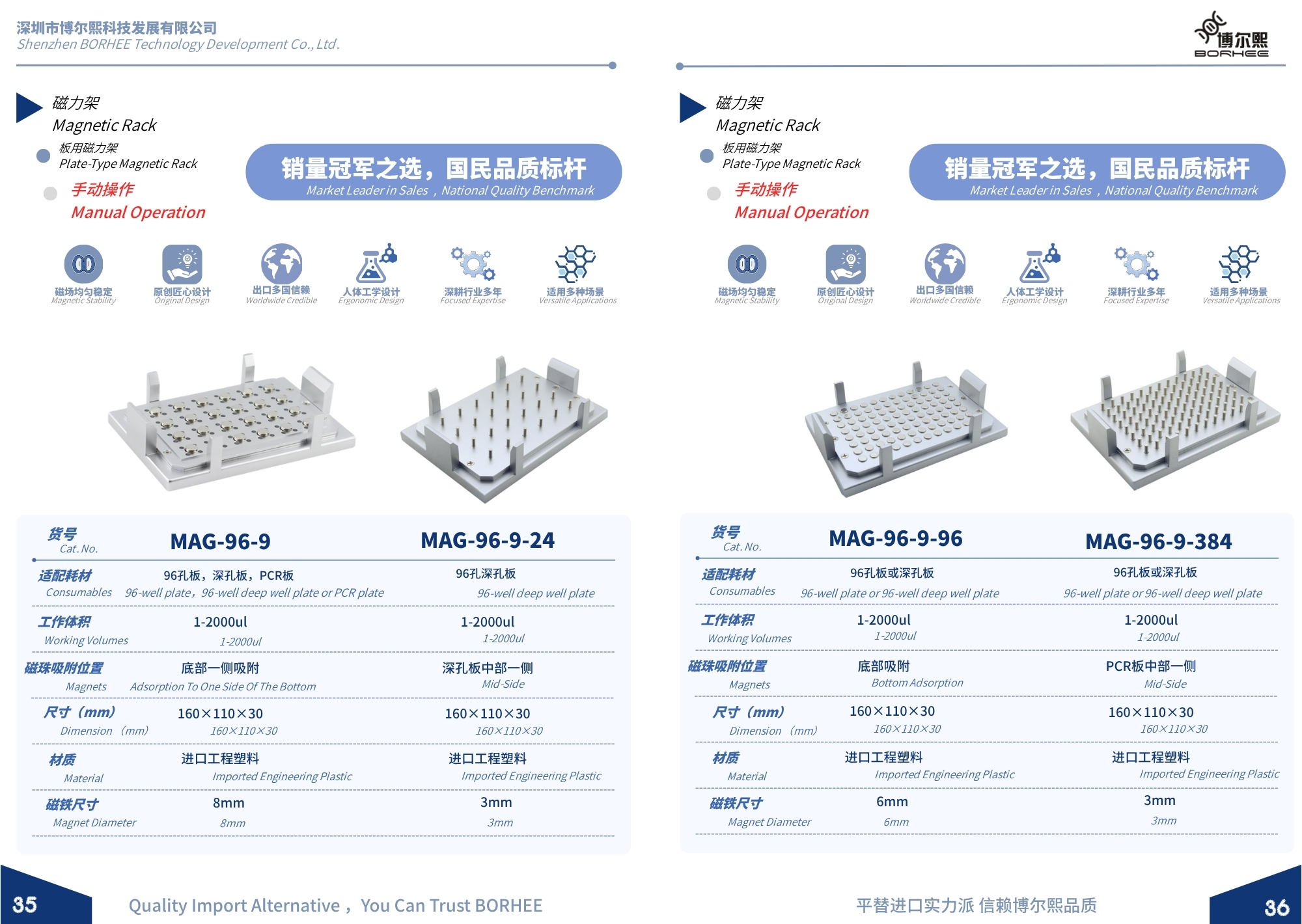 New BORHEE Magnetic Rack Product Brochure Now Available - Page 19