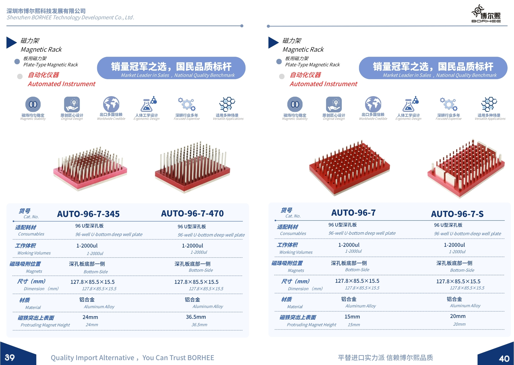 New BORHEE Magnetic Rack Product Brochure Now Available - Page 21