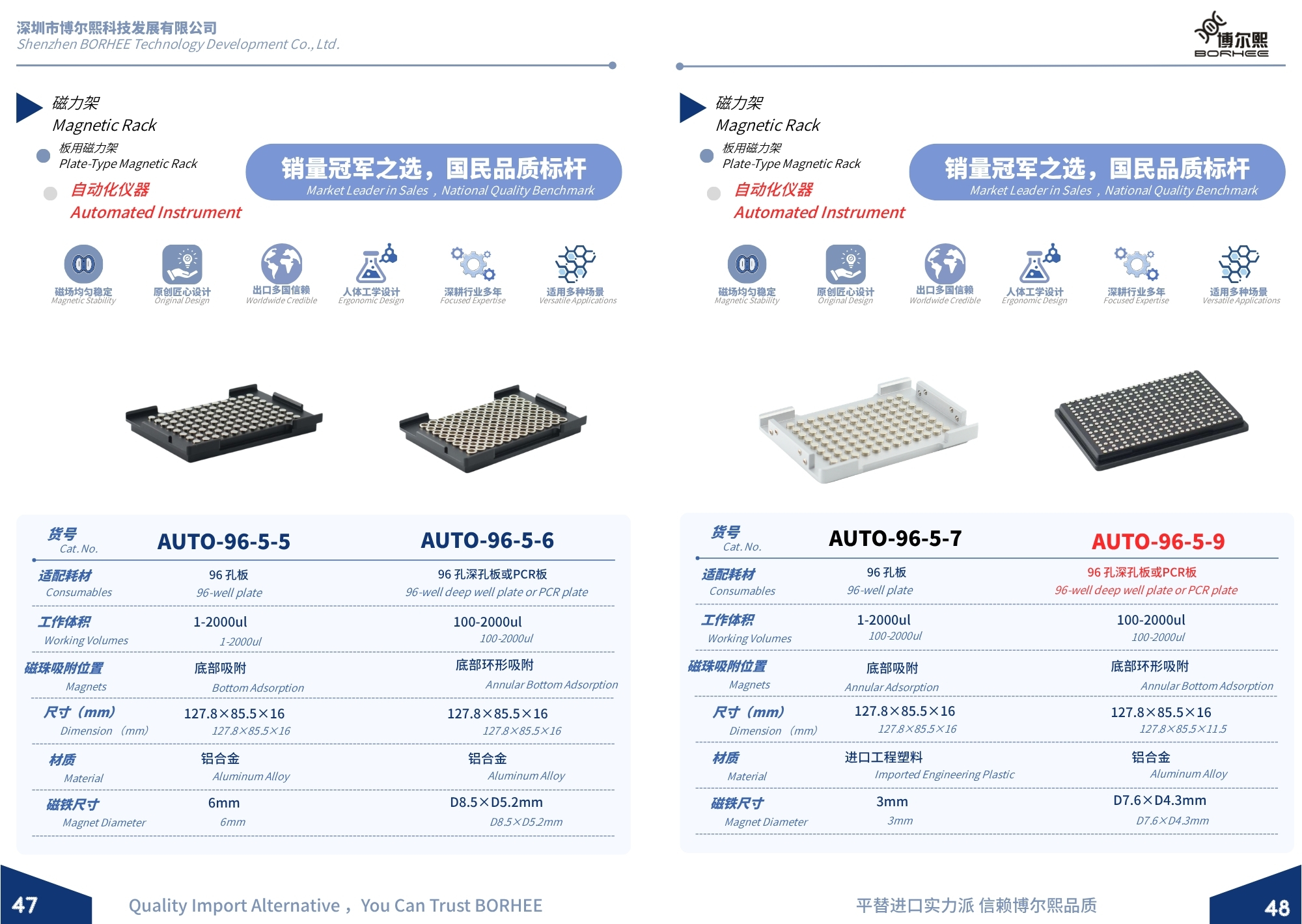 New BORHEE Magnetic Rack Product Brochure Now Available - Page 26