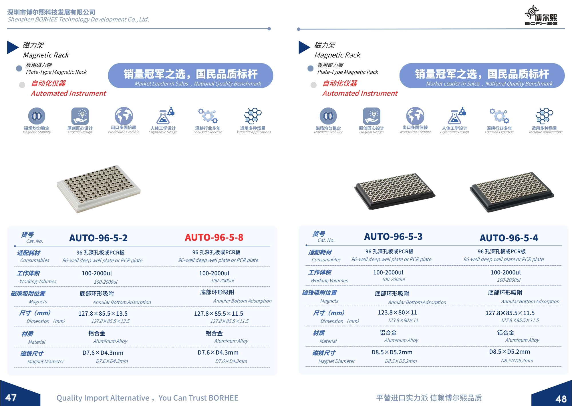 New BORHEE Magnetic Rack Product Brochure Now Available - Page 25