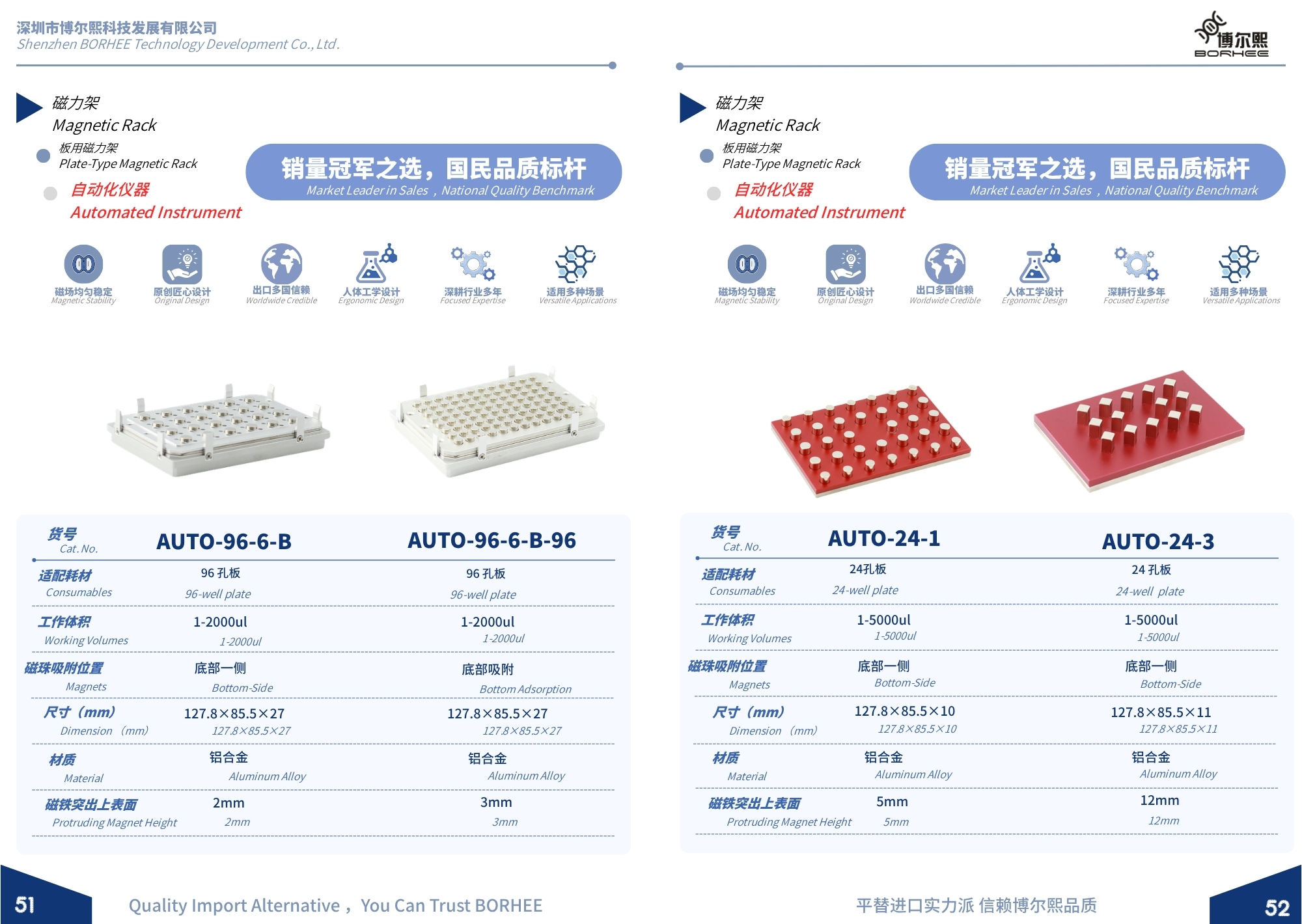New BORHEE Magnetic Rack Product Brochure Now Available - Page 28