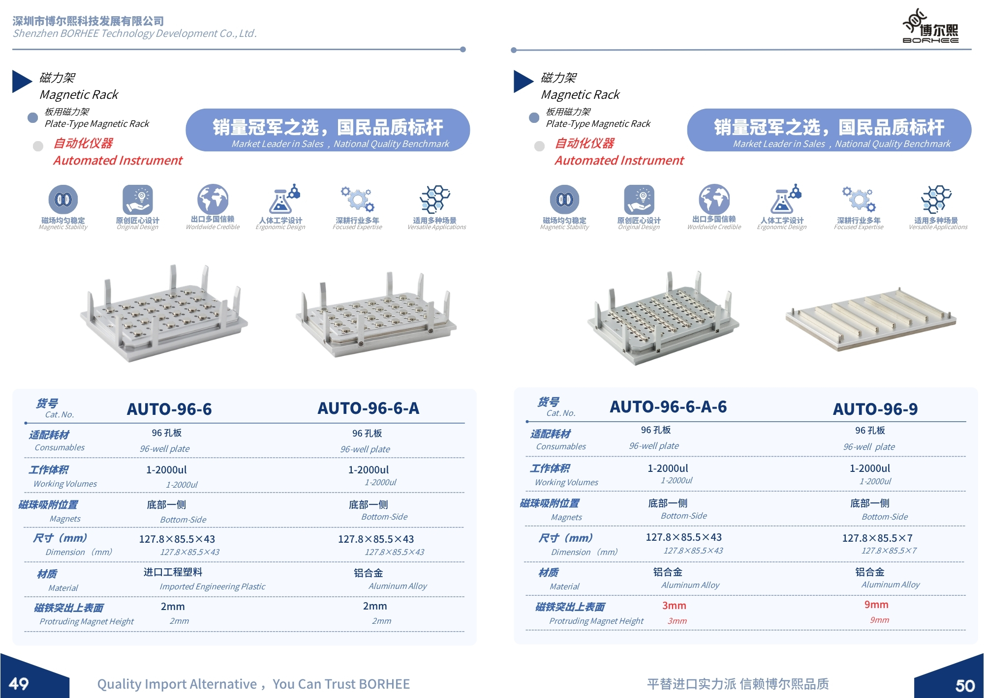 New BORHEE Magnetic Rack Product Brochure Now Available - Page 27