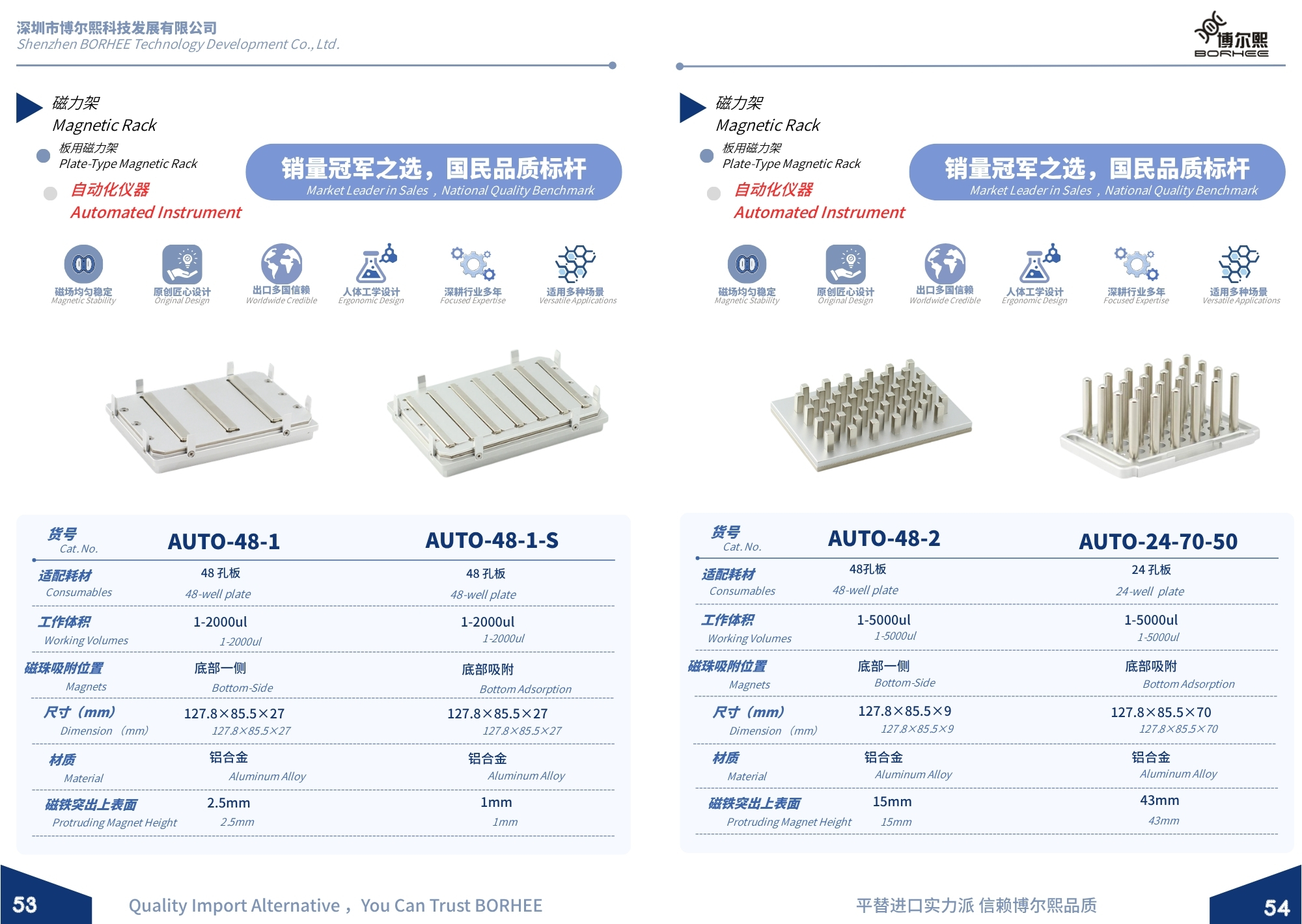 New BORHEE Magnetic Rack Product Brochure Now Available - Page 29