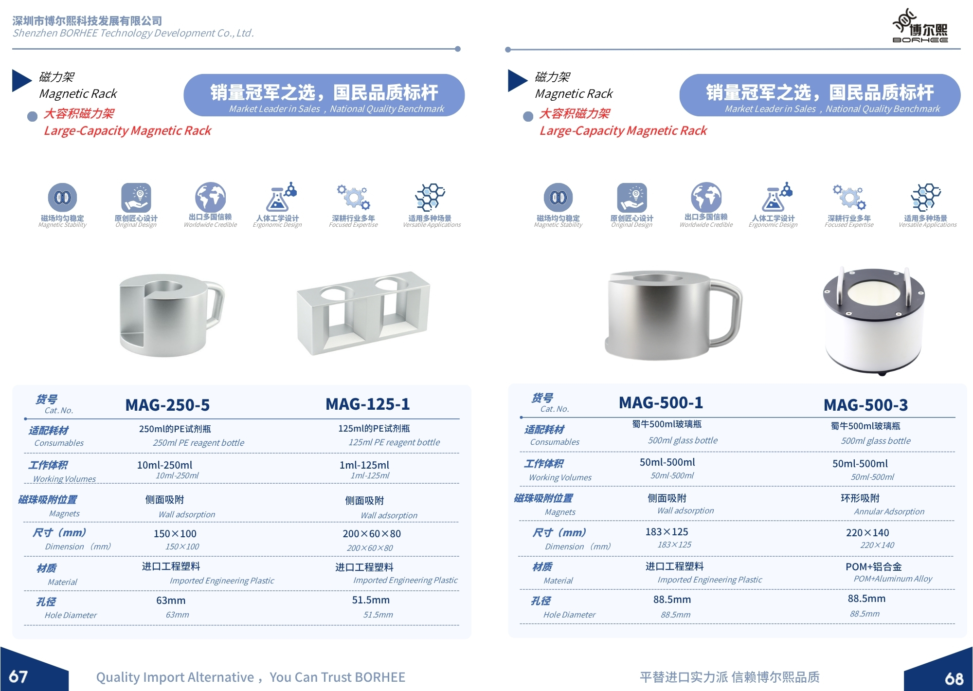 New BORHEE Magnetic Rack Product Brochure Now Available - Page 36