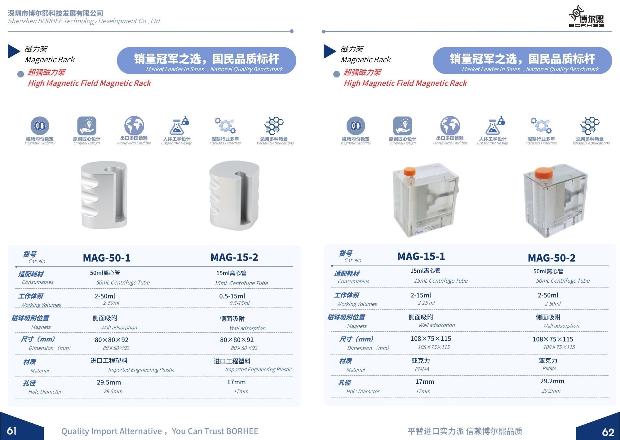 New BORHEE Magnetic Rack Product Brochure Now Available - Page 33