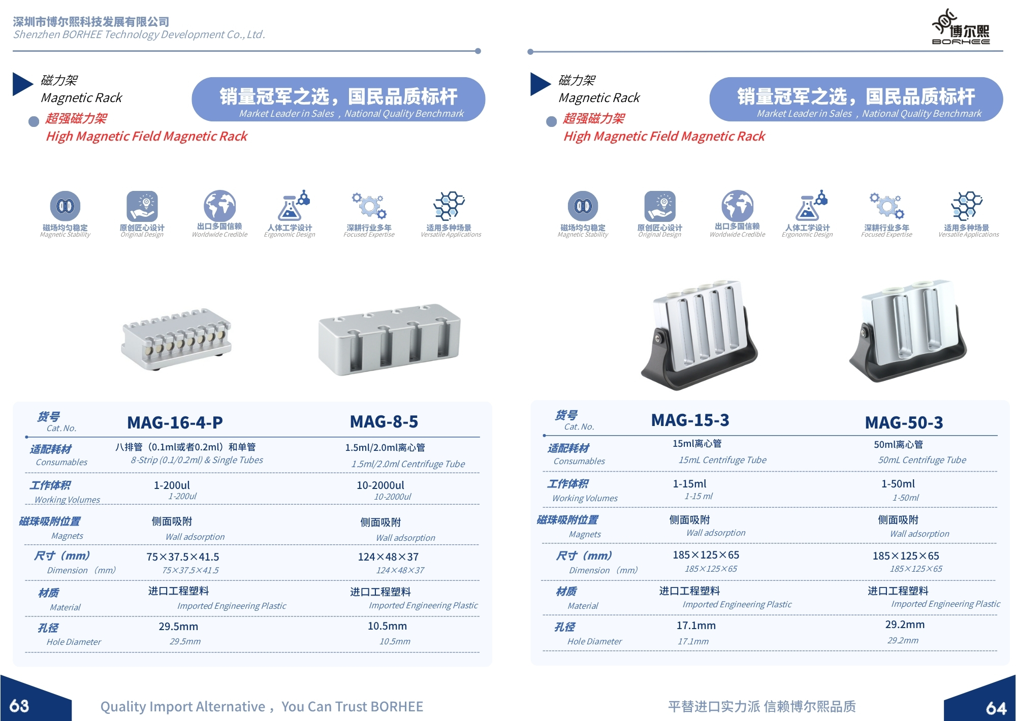 New BORHEE Magnetic Rack Product Brochure Now Available - Page 34