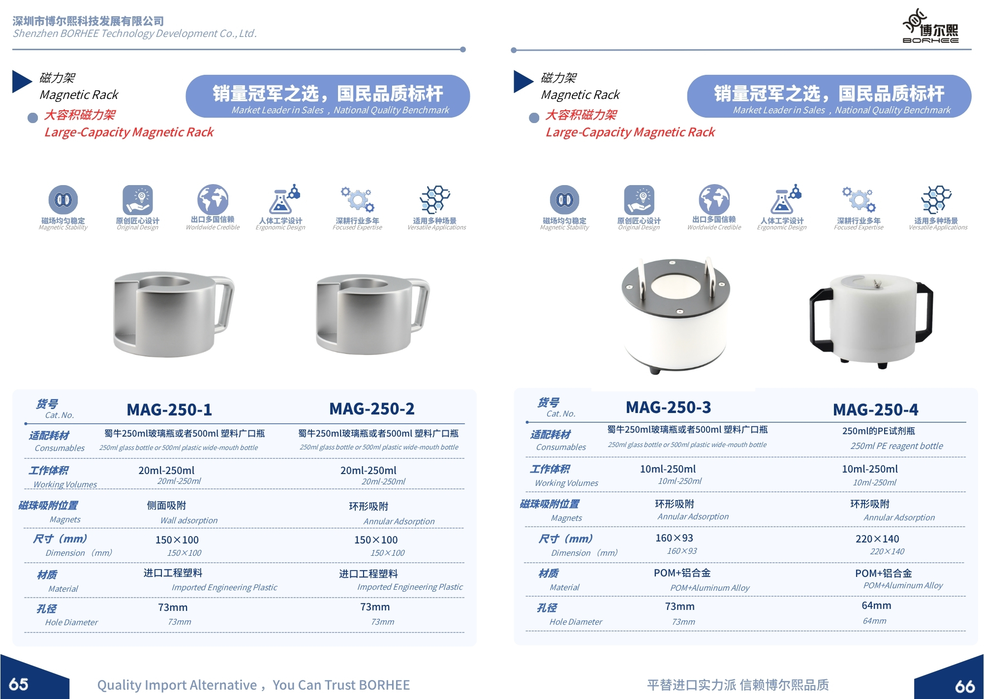 New BORHEE Magnetic Rack Product Brochure Now Available - Page 35