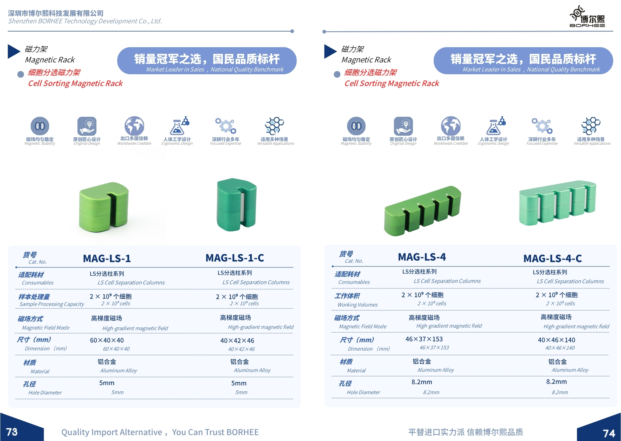 New BORHEE Magnetic Rack Product Brochure Now Available - Page 40