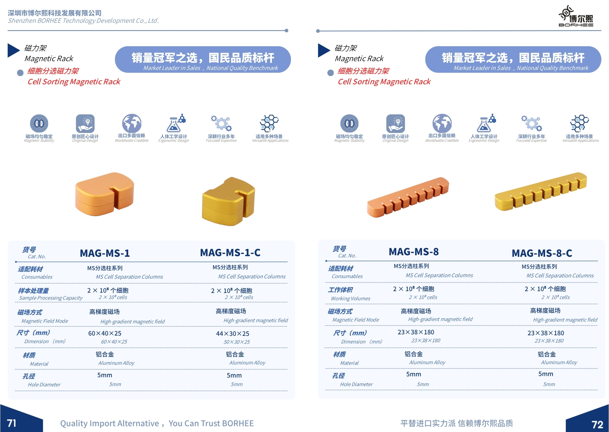 New BORHEE Magnetic Rack Product Brochure Now Available - Page 39