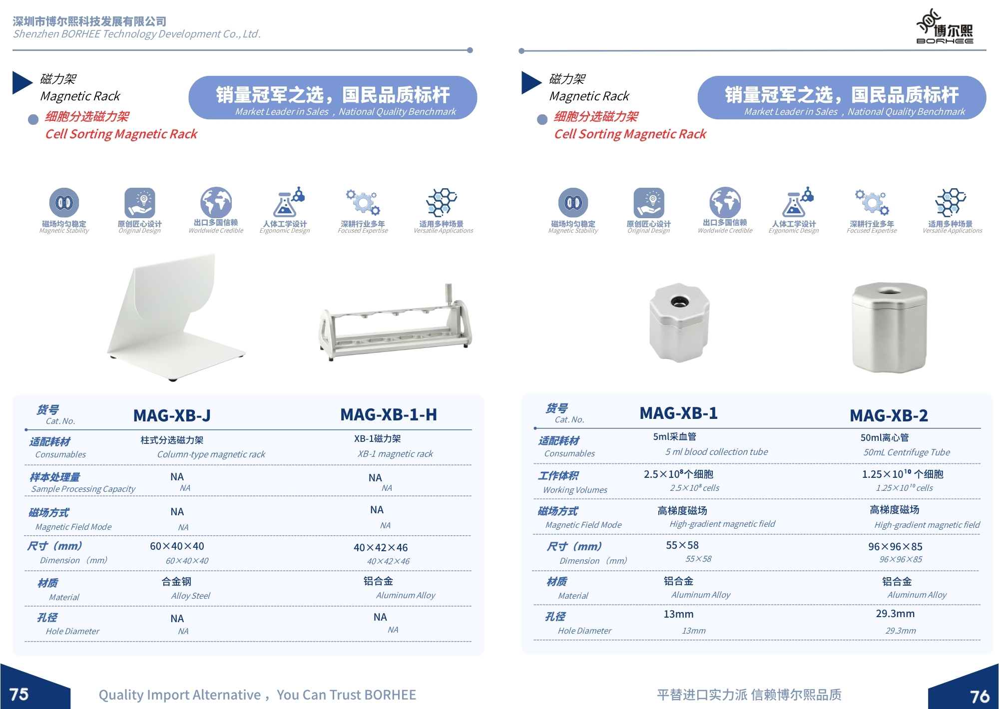 New BORHEE Magnetic Rack Product Brochure Now Available - Page 41