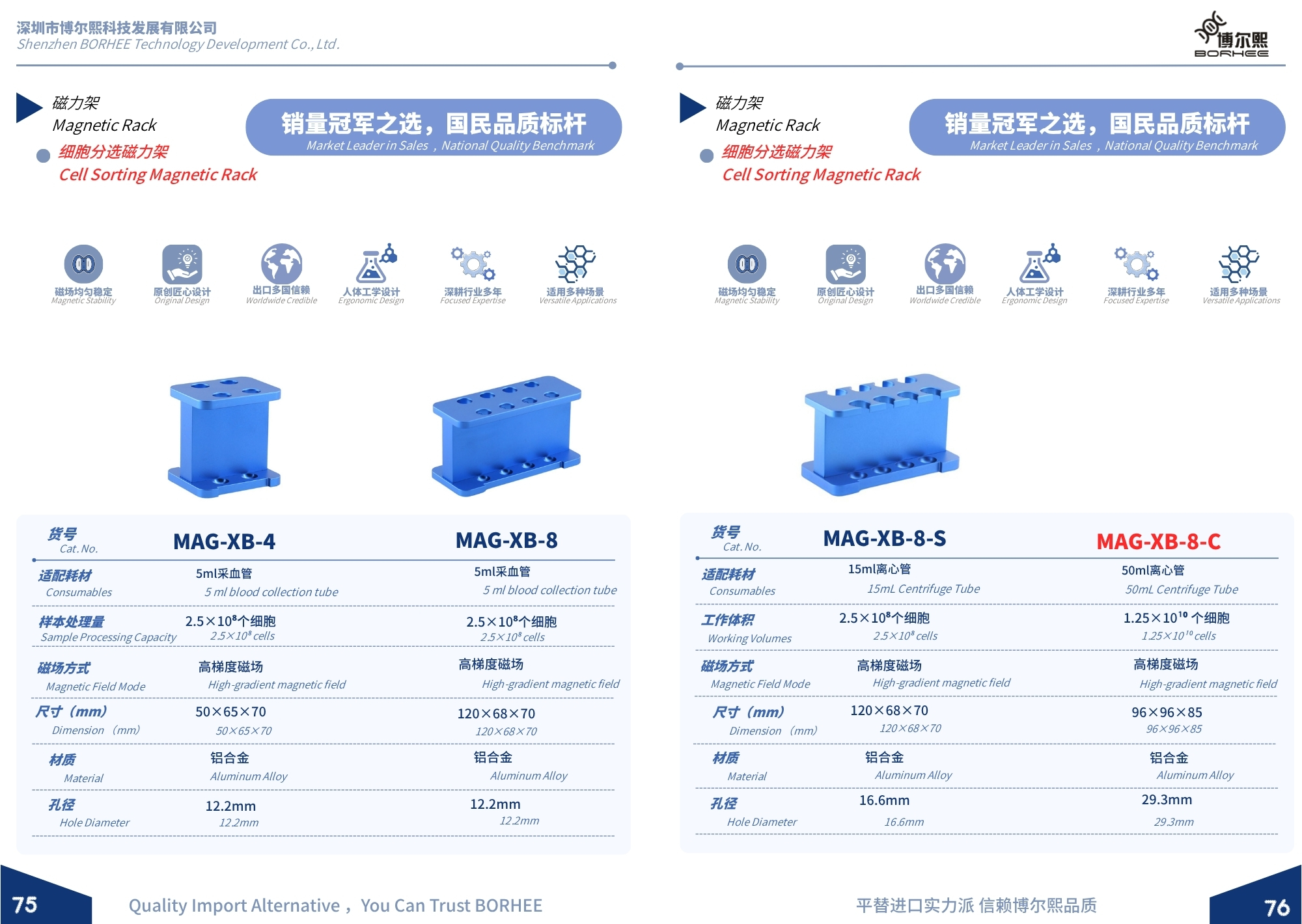 New BORHEE Magnetic Rack Product Brochure Now Available - Page 42