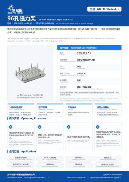 AUTO-96-6-A-6 96-Well Magnetic Separation Rack product flyer