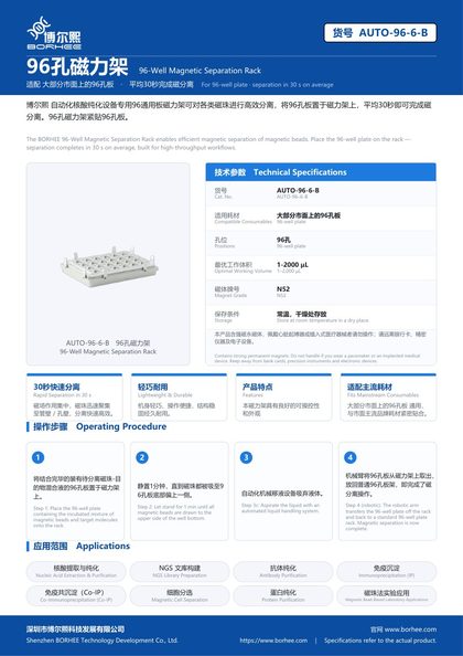 AUTO-96-6-B 96-Well Magnetic Separation Rack product flyer